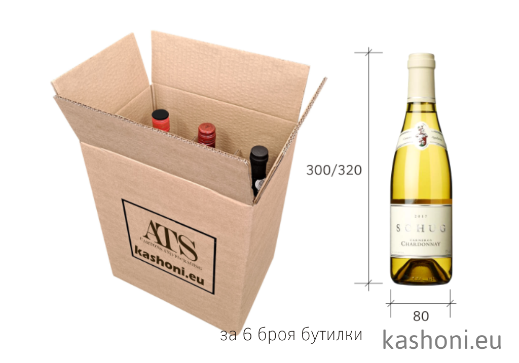 Цени